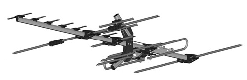 Antennas and Home Theater