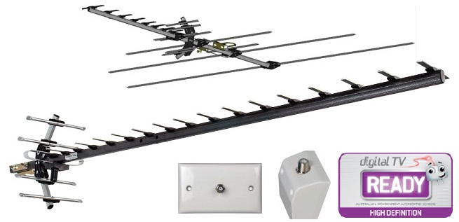 Digital TV Antennas and wall plates