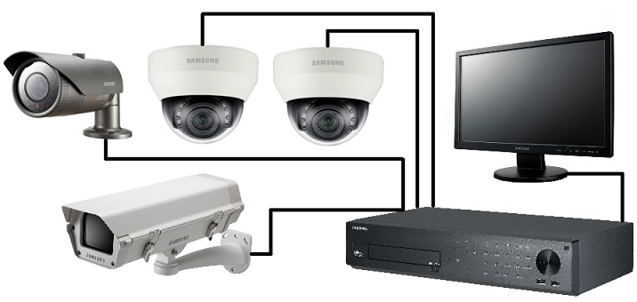 CCTV Cameras