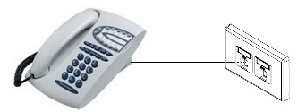 Telstra phone and Krone wall plate BJR Security
